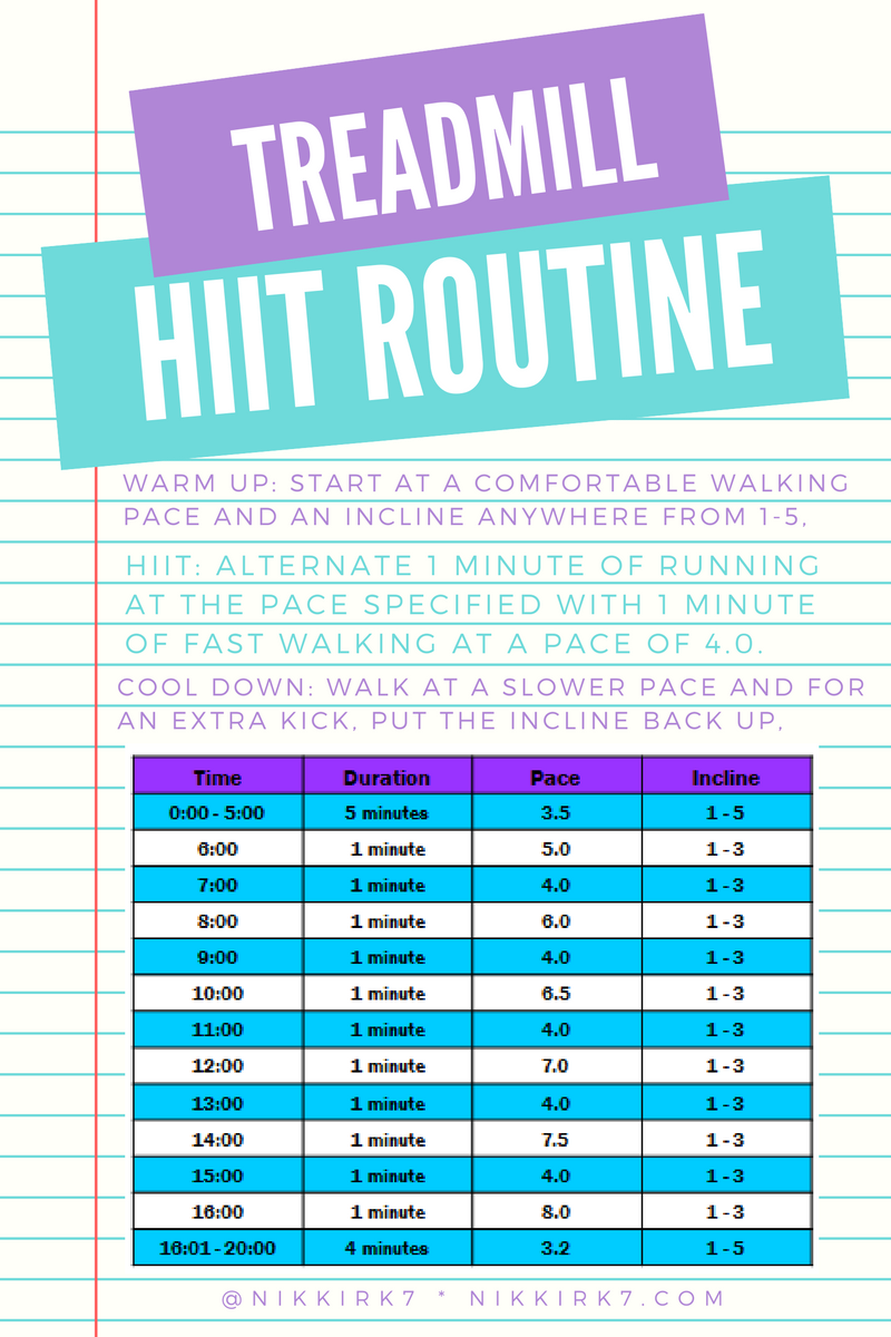 HIIT Graphic.png